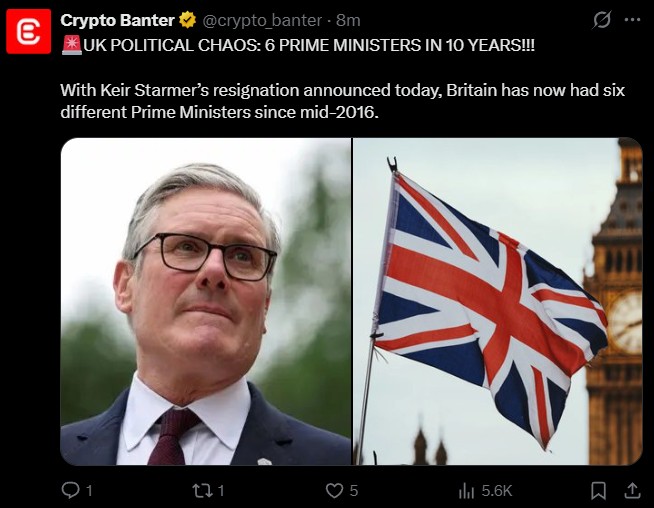 Britain Revolving Door: 7 PMs in 10 Years Britain Revolving Door: 7 PMs in 10 Years
