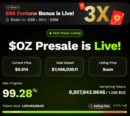Ozak AI Presale Dashboard