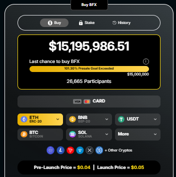 BlockchainFX Presale Dashboard BlockchainFX Presale Dashboard
