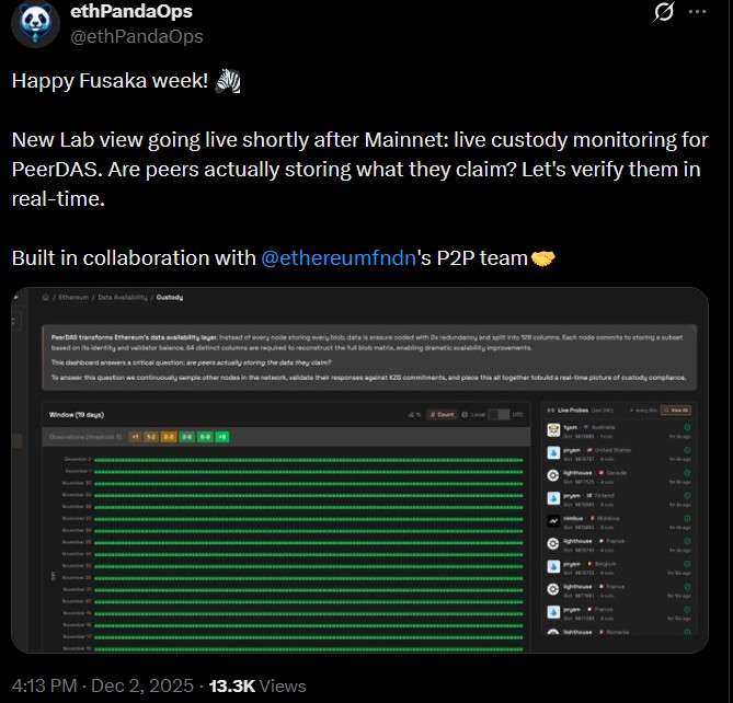 Ethereum Mainnet Fusaka Updrage Ethereum Mainnet Fusaka Updrage