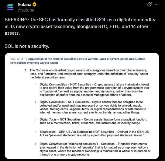 SEC Clarity And FOMC Decision Boost Market Sentiment