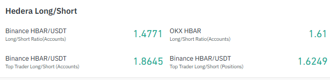 liquidations tell a different story