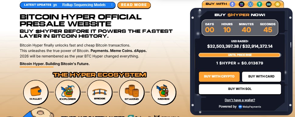 Bitcoin Hyper Presale Update