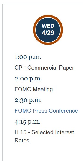 Federal Reserve Meeting Today