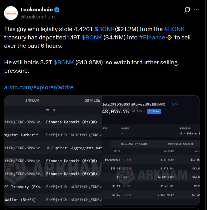 BonkDAO Hacker Transfer BONK Token to Binance BonkDAO Hacker Transfer BONK Token to Binance
