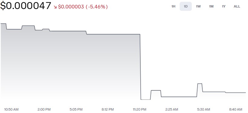 LIGHTER Price LIGHTER Price