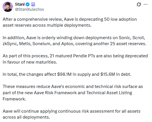 Aave winds down chains governance proposal 
