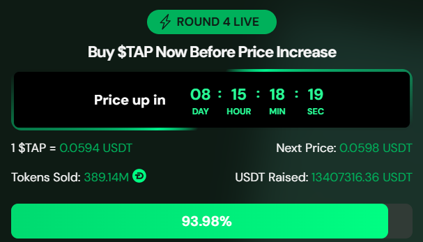 Apeing crypto presale live dashboard Apeing crypto presale live dashboard
