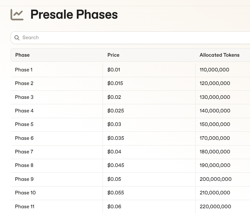 Mutuum Finance Crypto Presale Update Mutuum Finance Crypto Presale Update