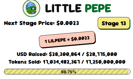 Little Pepe Presale Dashboard