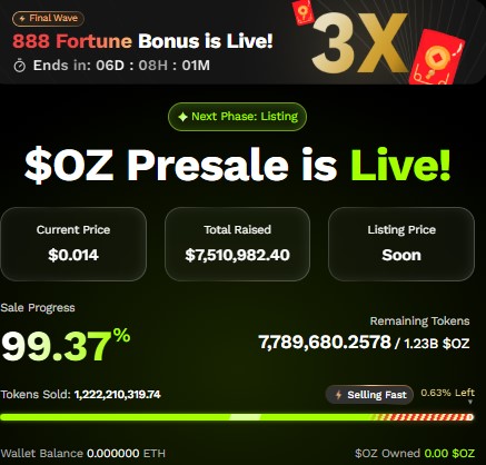 Ozak AI Presale Dashboard