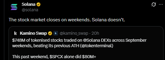 Solana news today Solana news today