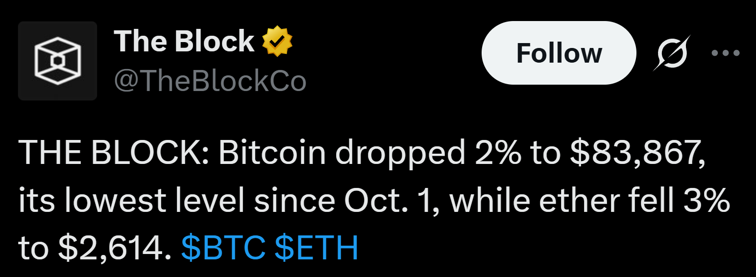 Information by The Block Information by The Block