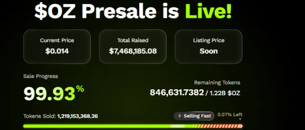 Ozak AI Presale Dashboard Then