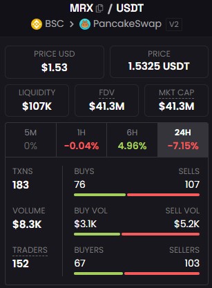 DEXScreener MRX/USDT live data