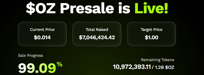 Ozak AI presale