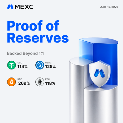 MEXC Proof of Reserves MEXC Proof of Reserves