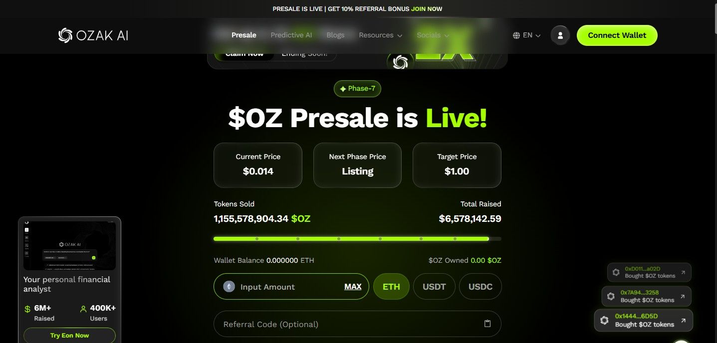 Ozak AI presale phase 7 live with $0.014 price and tokens sold stats Ozak AI presale phase 7 live with $0.014 price and tokens sold stats