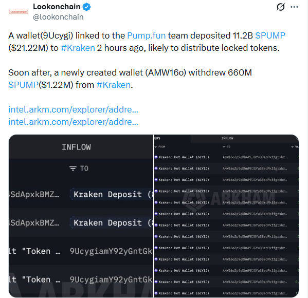 Pump.fun PUMP token transfer of 11.2B to Kraken