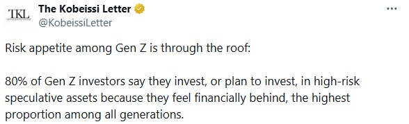 Percentage of Generations in Risk Investement