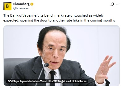 The Bank of Japan left its benchmark rate untouched as widely expected