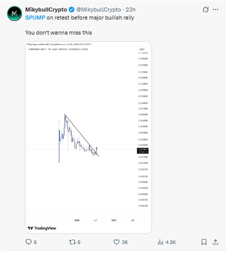 Pump.fun weekly chart showing bullish retest before potential breakout Pump.fun weekly chart showing bullish retest before potential breakout