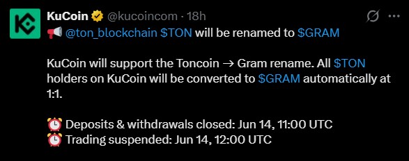 TON KuCoin listing