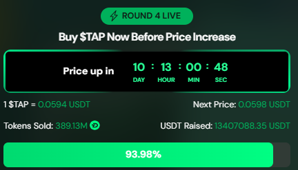 Digitap Presale Live Dashboard Digitap Presale Live Dashboard