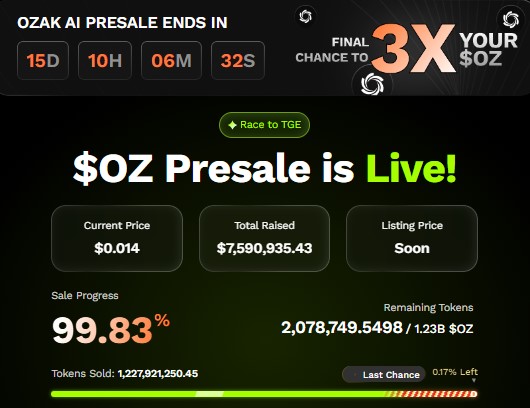 Ozak AI presale dashboard