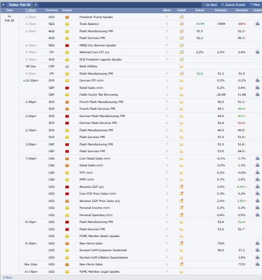Major Crypto Market Events Today Major Crypto Market Events Today