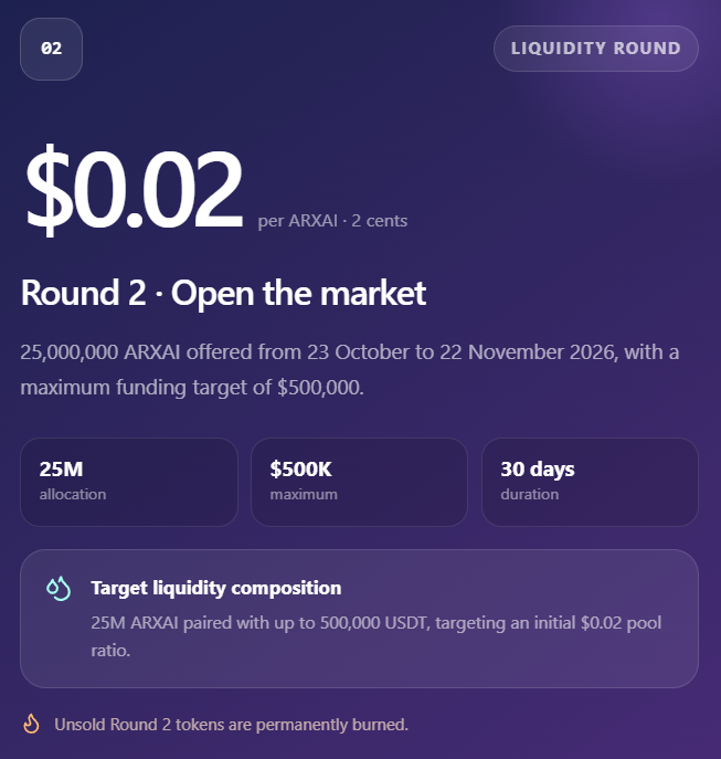ArexAI Presale round 2