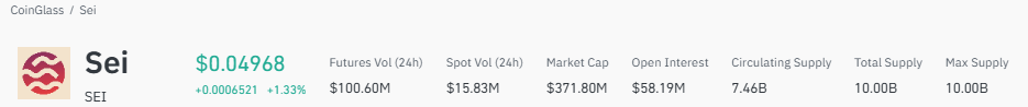 Sei price prediction, SEI coin price prediction, Sei price prediction