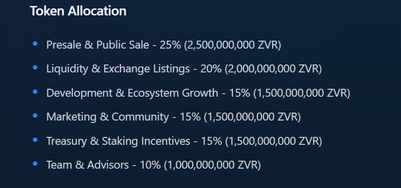 zaviron tokenomics details zaviron tokenomics details