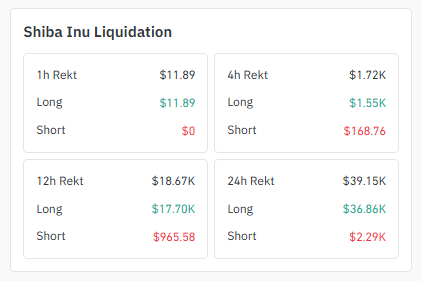 Liquidation Data Points Liquidation Data Points