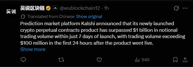 US prediction market Kalshi Hits $1 Billion in 7 Days US prediction market Kalshi Hits $1 Billion in 7 Days