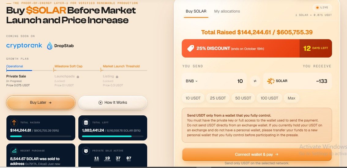 Solarious Presale News Live Dashboard Solarious Presale News Live Dashboard