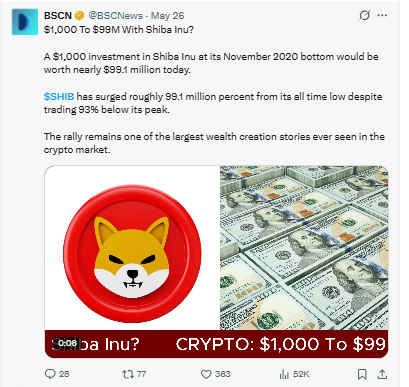 SHIB Price pridiction given on X