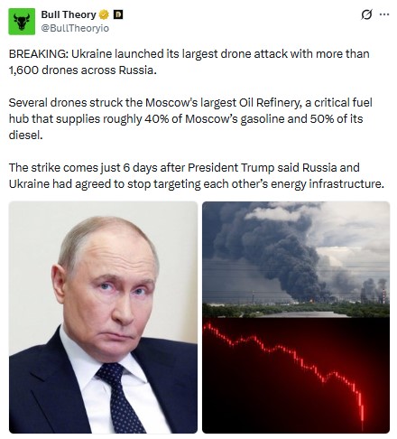 US Oil News Today Analysis US Oil News Today Analysis