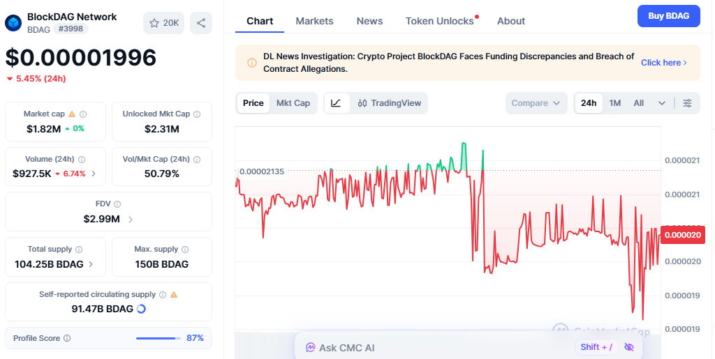 blockdag price today blockdag price today