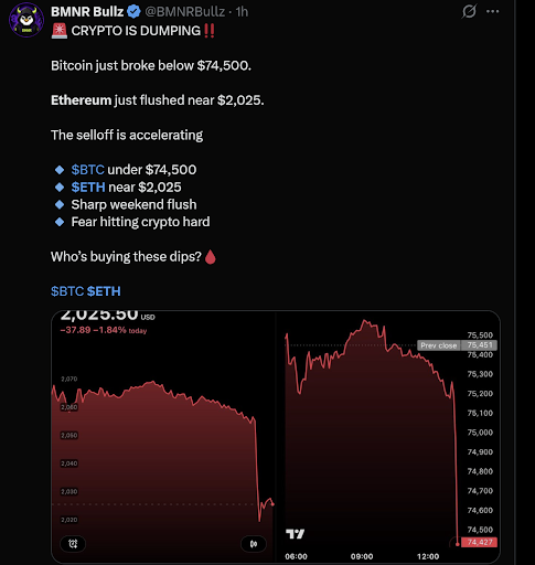 Bitcoin