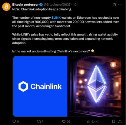 chainlink news today