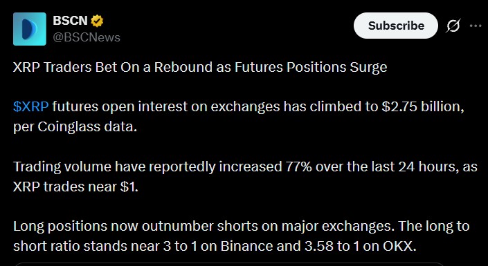 Long Positions Outnumber Shorts on Binance and OKX