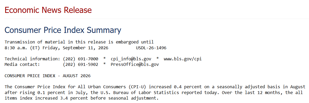 US CPI data release US CPI data release