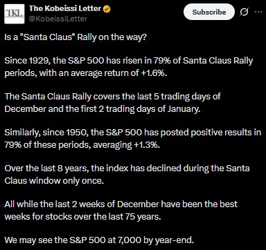 Santa Clause Rally Santa Clause Rally