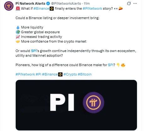 Pi Network市场情绪分析图