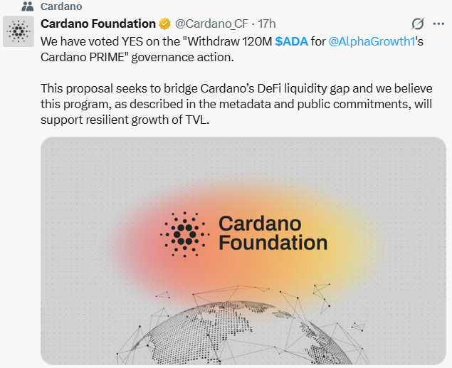 Cardano Foundation Governance Vote: What the Post Says Cardano Foundation Governance Vote: What the Post Says