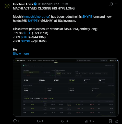 Hyperliquid news today Hyperliquid news today