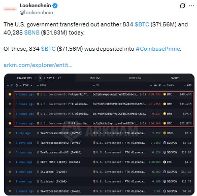 Lookonchain Independent Tracking Show