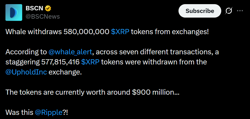 Information by BSCNews on X Information by BSCNews on X