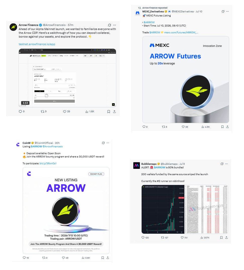 Posted on X by Arrow Finance, Bubblemaps, MEXC Derivatives Posted on X by Arrow Finance, Bubblemaps, MEXC Derivatives